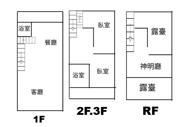 台中大肚 近王田交流道全新別墅A2 台中大肚船頭六街 照片8