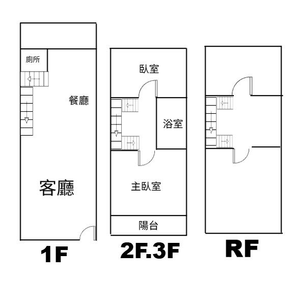 東草屯交流道 全新景觀別墅 東草屯交流道旁 照片8