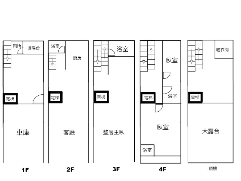 中投旁 邊間雙車位電梯別墅 草屯敦煌路・中投公路旁 照片20