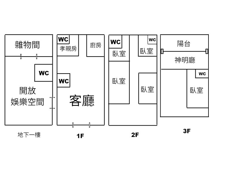 中興新村核心 964坪超大地坪農舍 南投市營中路・中興新村核心 照片5