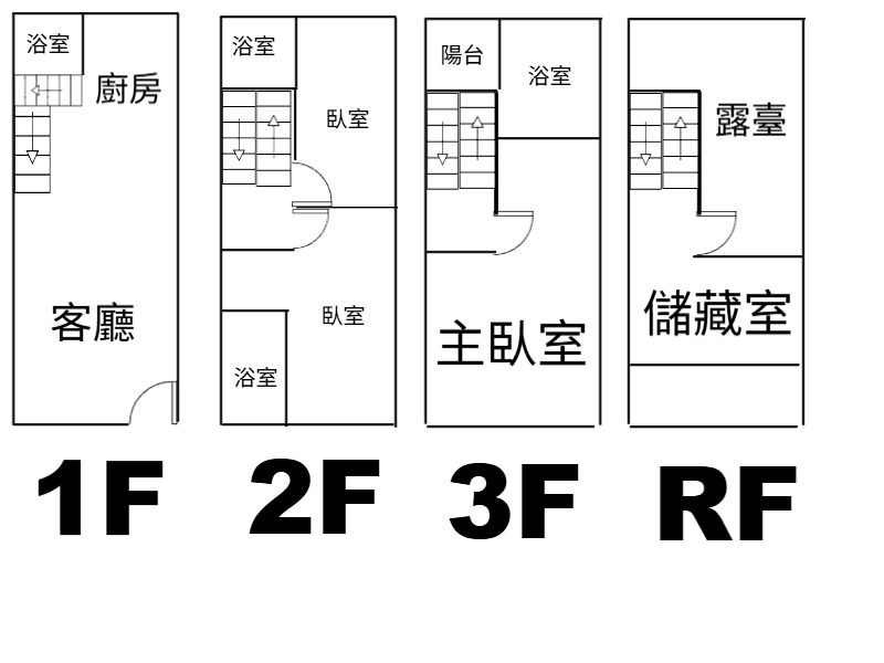 76快旁 全新邊間雙車別墅 76快+中興交流道 照片8