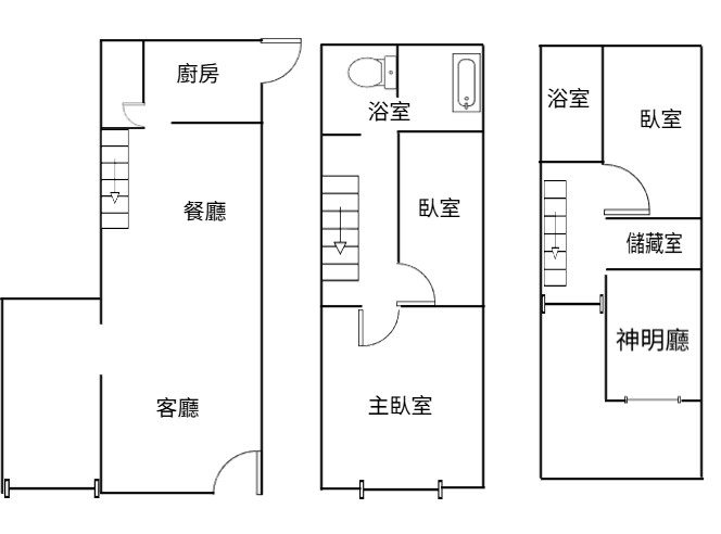 草屯南開學區 景觀獨棟美式莊園 草屯玉屏路・近市區 照片6
