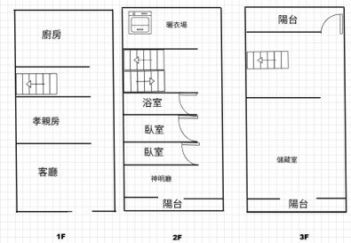 北投國小旁 孝親透天 北投國小旁・近國3中投 照片2