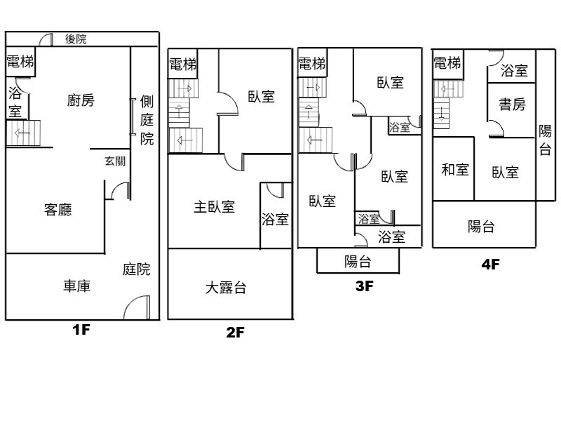 中興新村 百坪電梯花園豪邸 南投市力行三街・中興新村 照片8