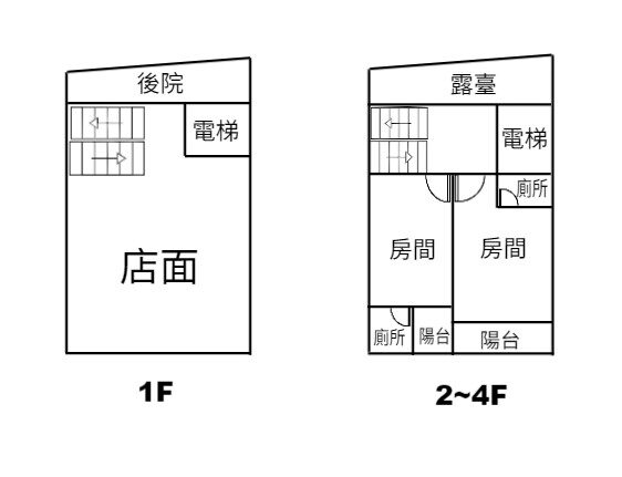 草屯國中旁 全新電梯店面＋6套房 草屯大成街・草屯國中旁 照片12