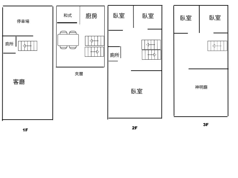 草屯富春路 一條龍學區車庫透天 草屯富春路・富功國小旁 照片16