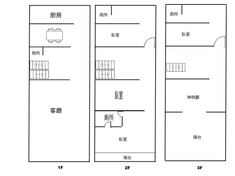 草屯草溪路 近鎮公所鄰公園四房透天 草屯草溪路・鎮公所旁 照片19