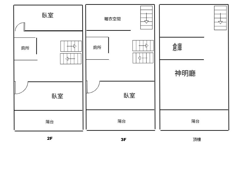 草屯碧山全聯旁 低總價五房透天 草屯碧興路一段・全聯旁 照片16